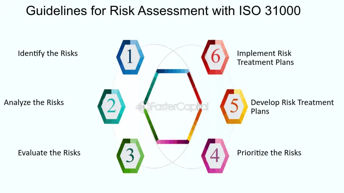 What Is Iaoegynos2? Guide to Features, Benefits &Risks